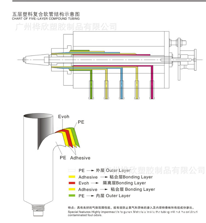 image007_ 副本 .jpg image007_副本.jpg